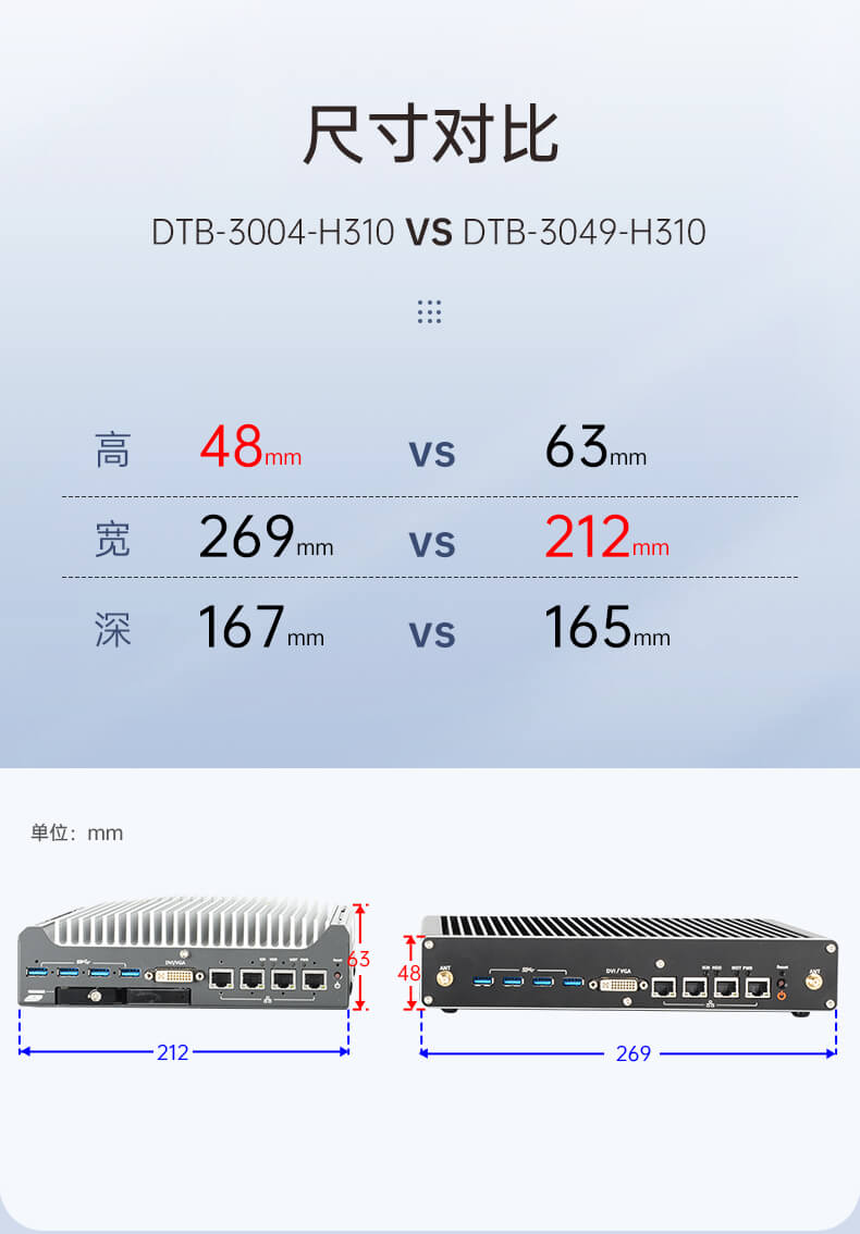 ޷Ƕʽػ,⹤ҵ,DT-3004-H310