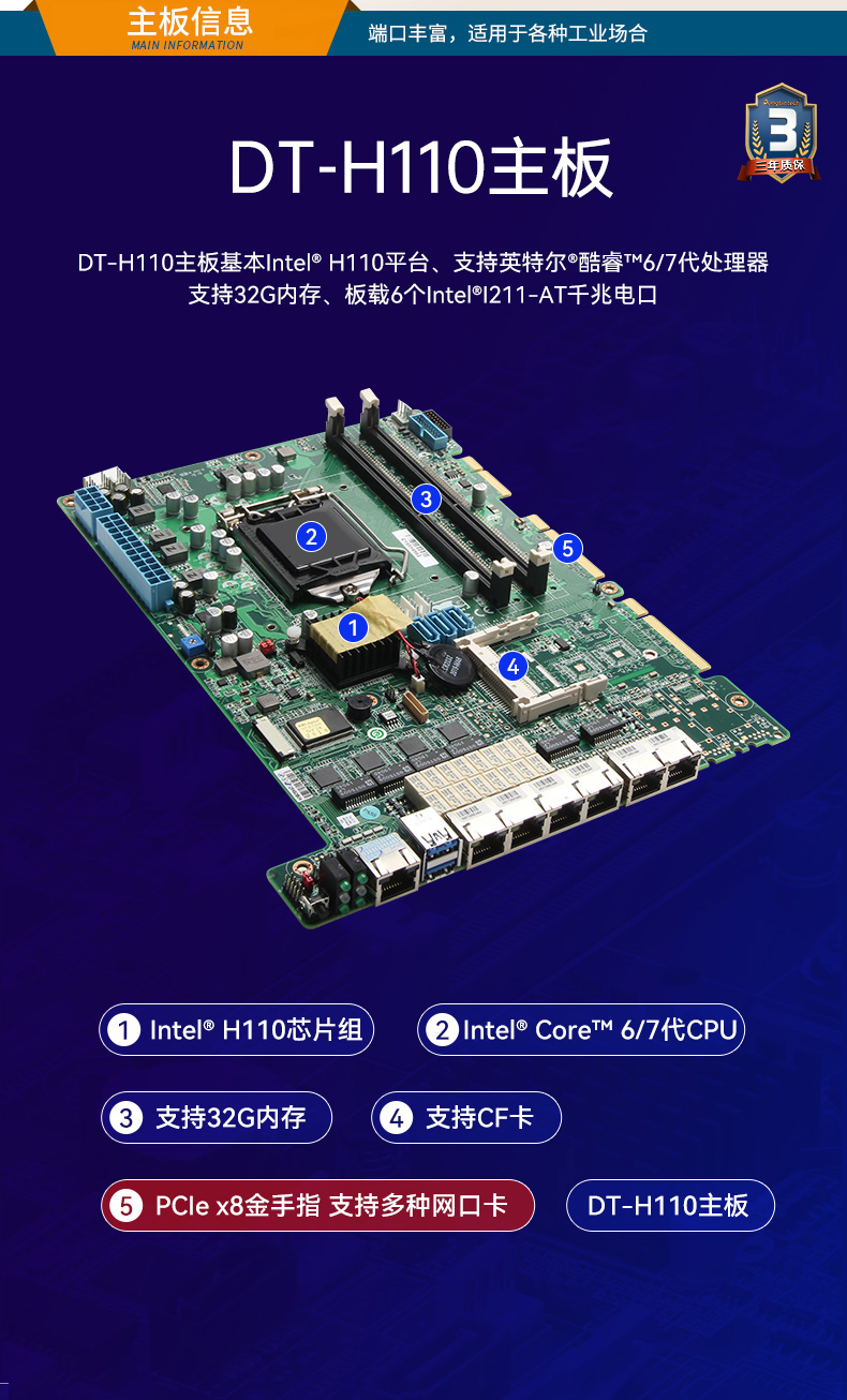 1Uڹػ,簲ȫҵ,DTG-U1713-XH310