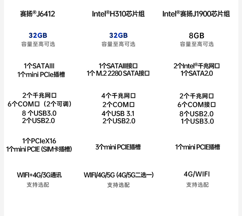 Ƕʽ޷ȹػ,͹Ĺҵ,DTB-3002-J6412.jpg