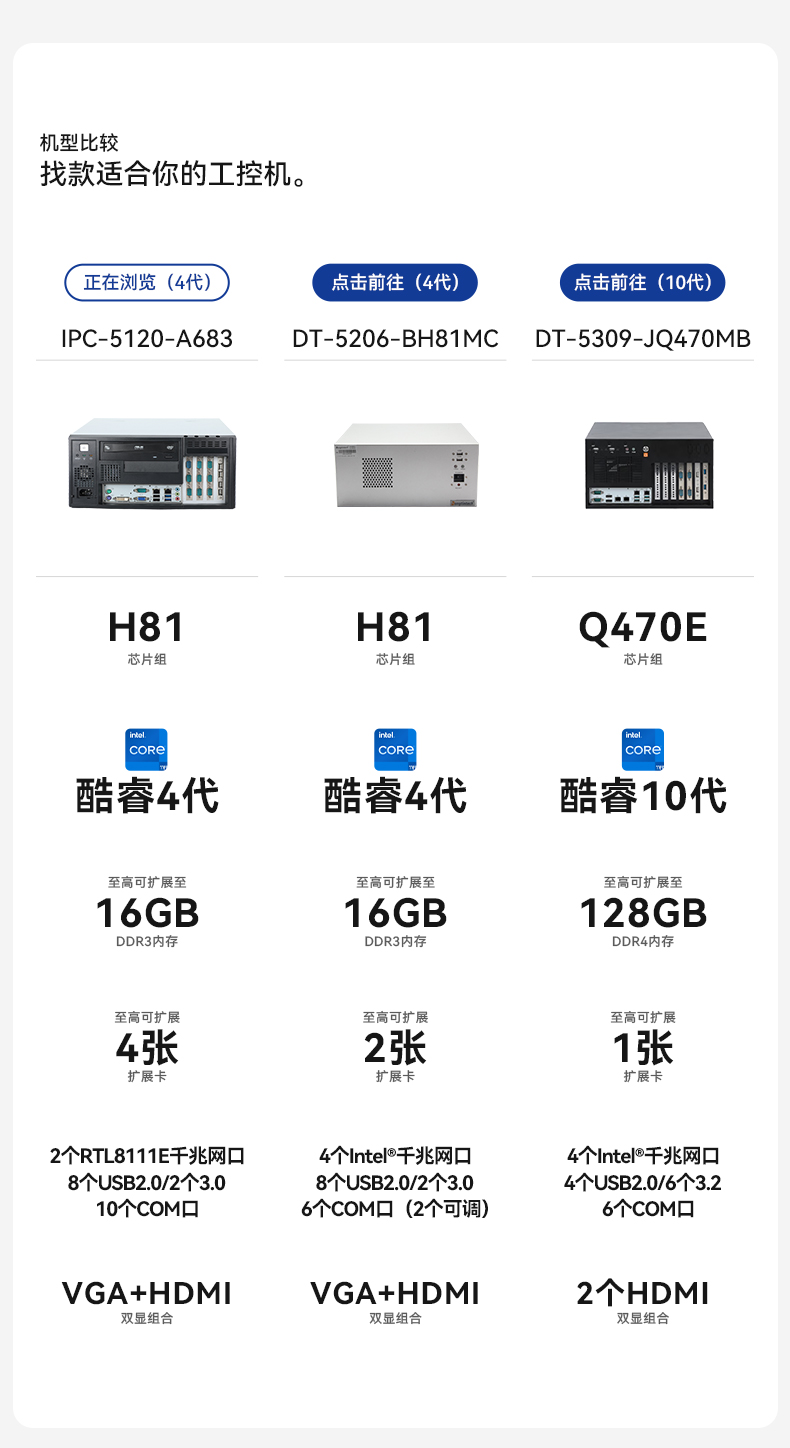 лڹʽػ,ҵԶƵ,IPC-5120-A683.jpg