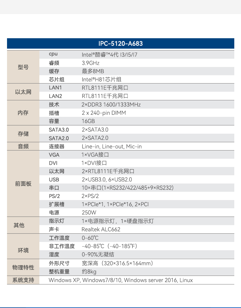 лڹʽػ,ҵԶƵ,IPC-5120-A683.jpg