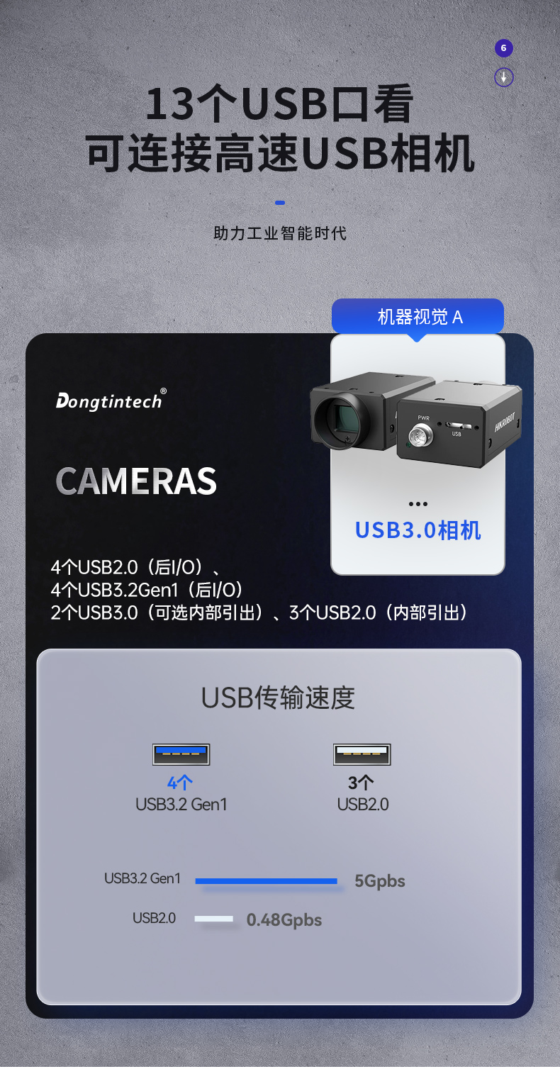 ڹػ,⴦,DT-5307-U3250MA.jpg