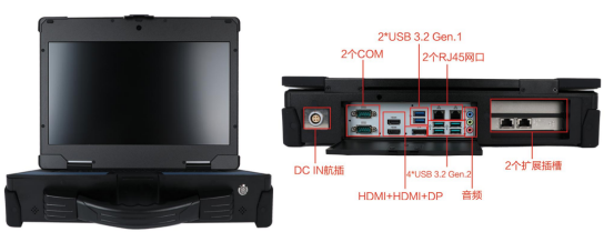 USBHDMIDPCOMȣԷ豸
