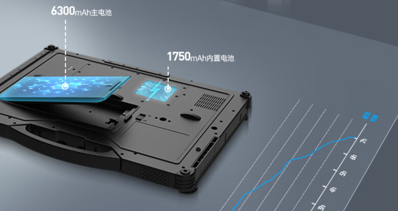Դ9000mAh﮵أʵֳʱϵõԴԴӿ19V  