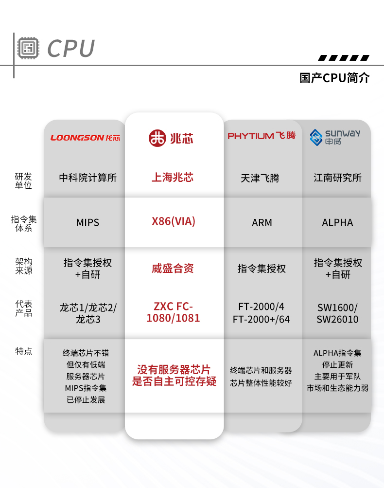 عػ,ҵƼ,DT-610X-U6780MA.jpg