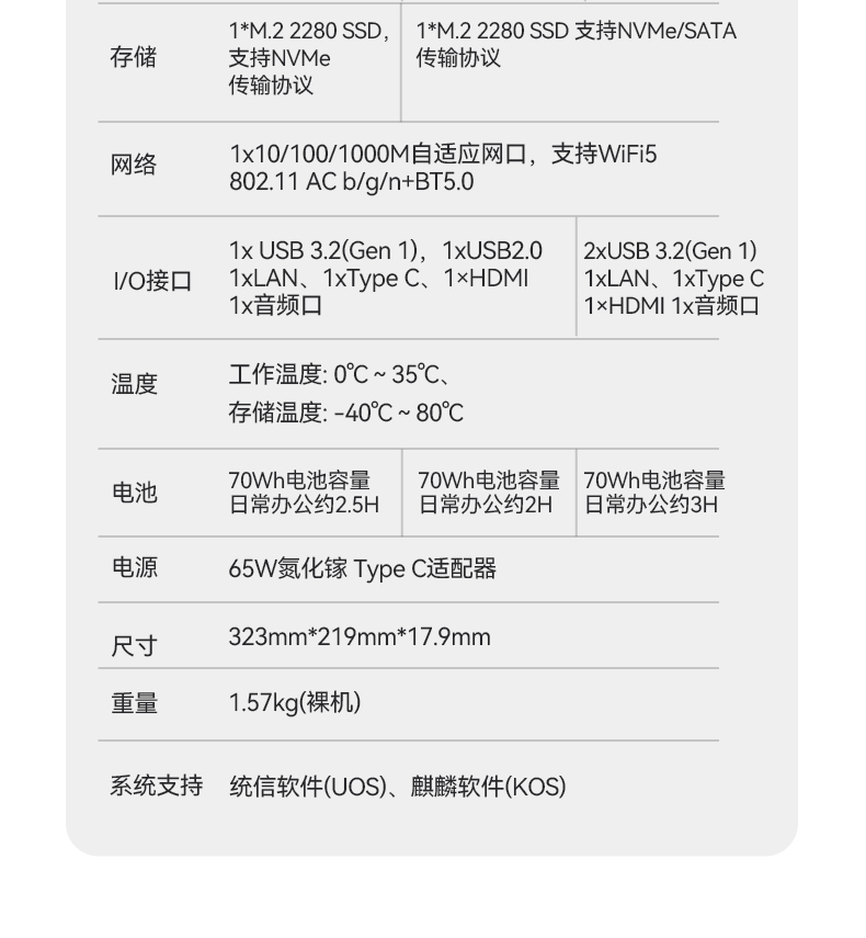 14ӢᱡʼǱ,оCPU,DT-S14L4UD.jpg