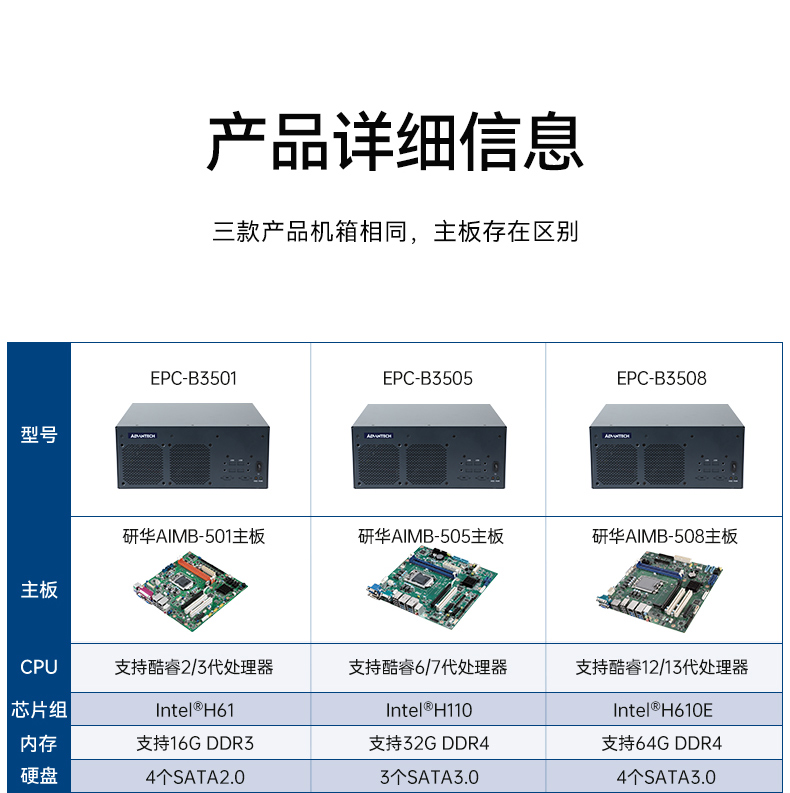 2/3лǶʽػ,л,EPC-B3501.jpg