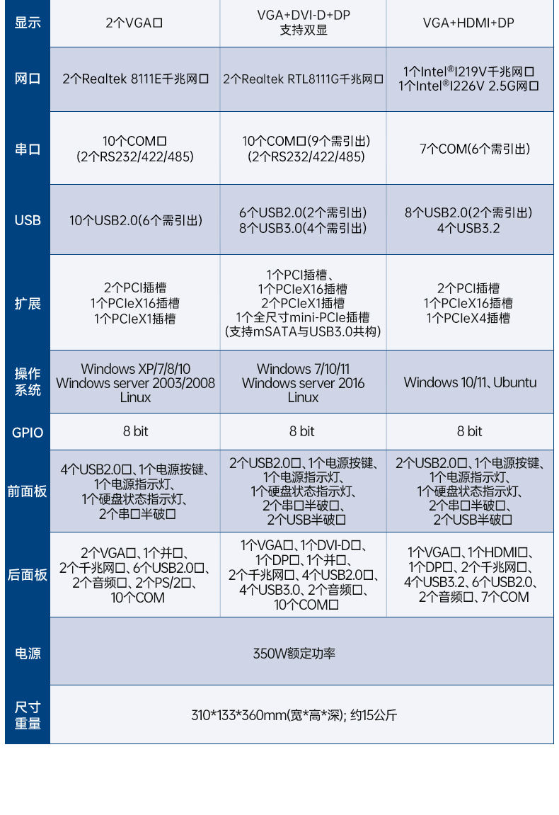 лǶʽػ,ҵ,EPC-B3505.jpg