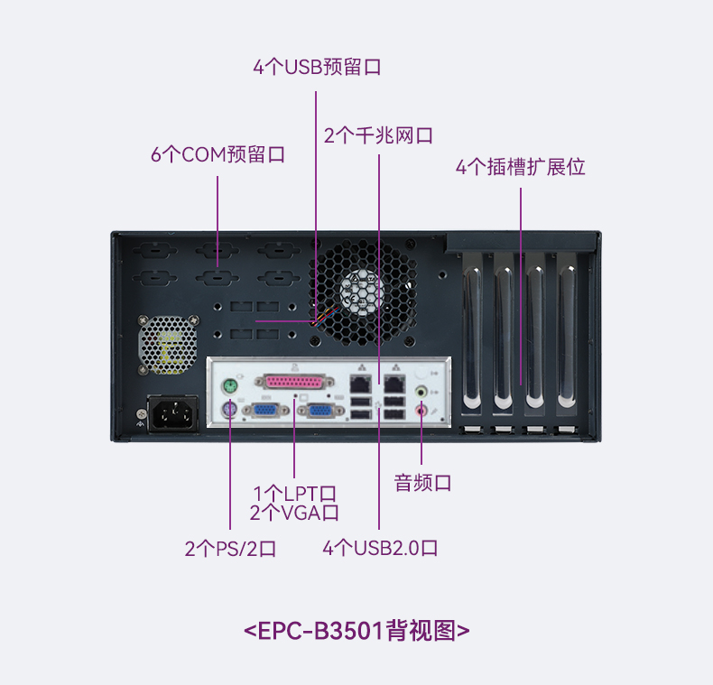 лǶʽػ,ҵ,EPC-B3505.jpg