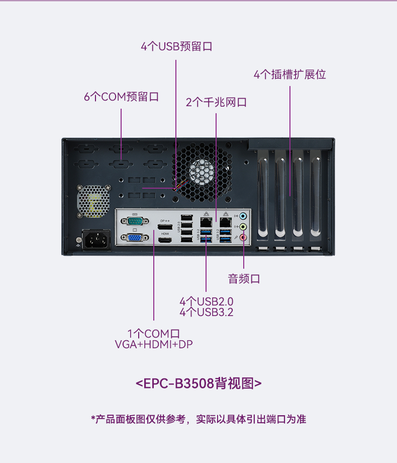 лǶʽػ,ҵ,EPC-B3505.jpg