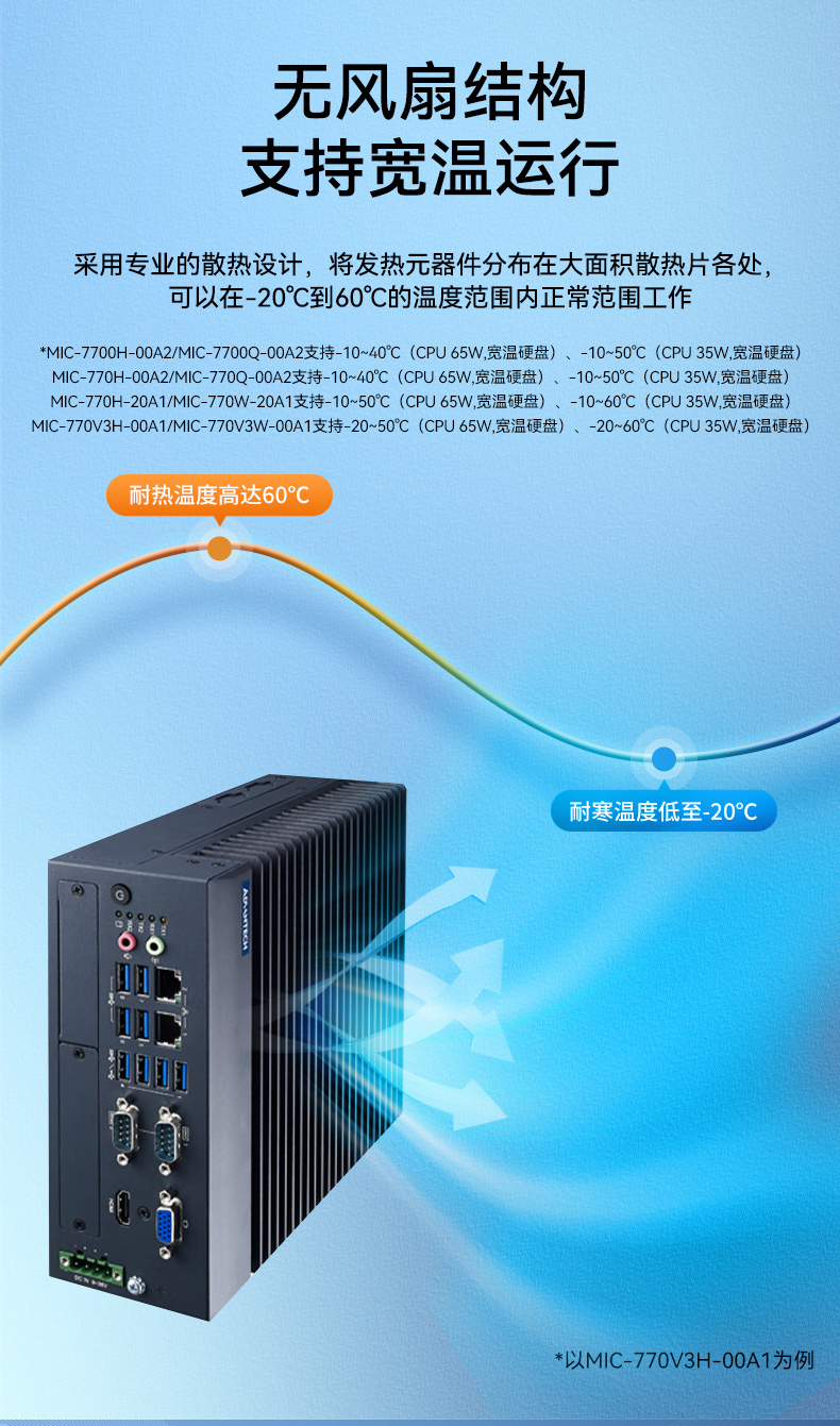 8/9лػ,USBڹػ,MIC-770Q-00A2.jpg