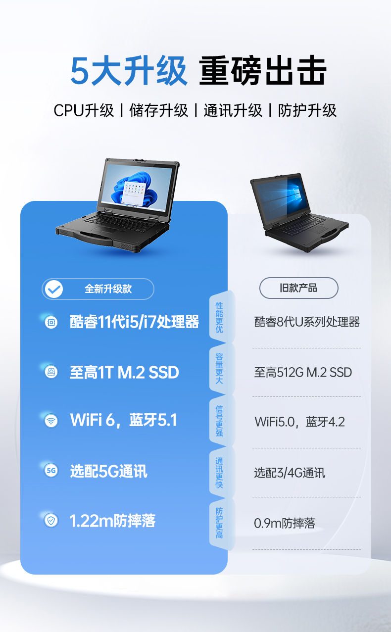 14Ӣӹ̱ʼǱ,Window 10/11ϵͳرʼǱ,DT-14A.jpg