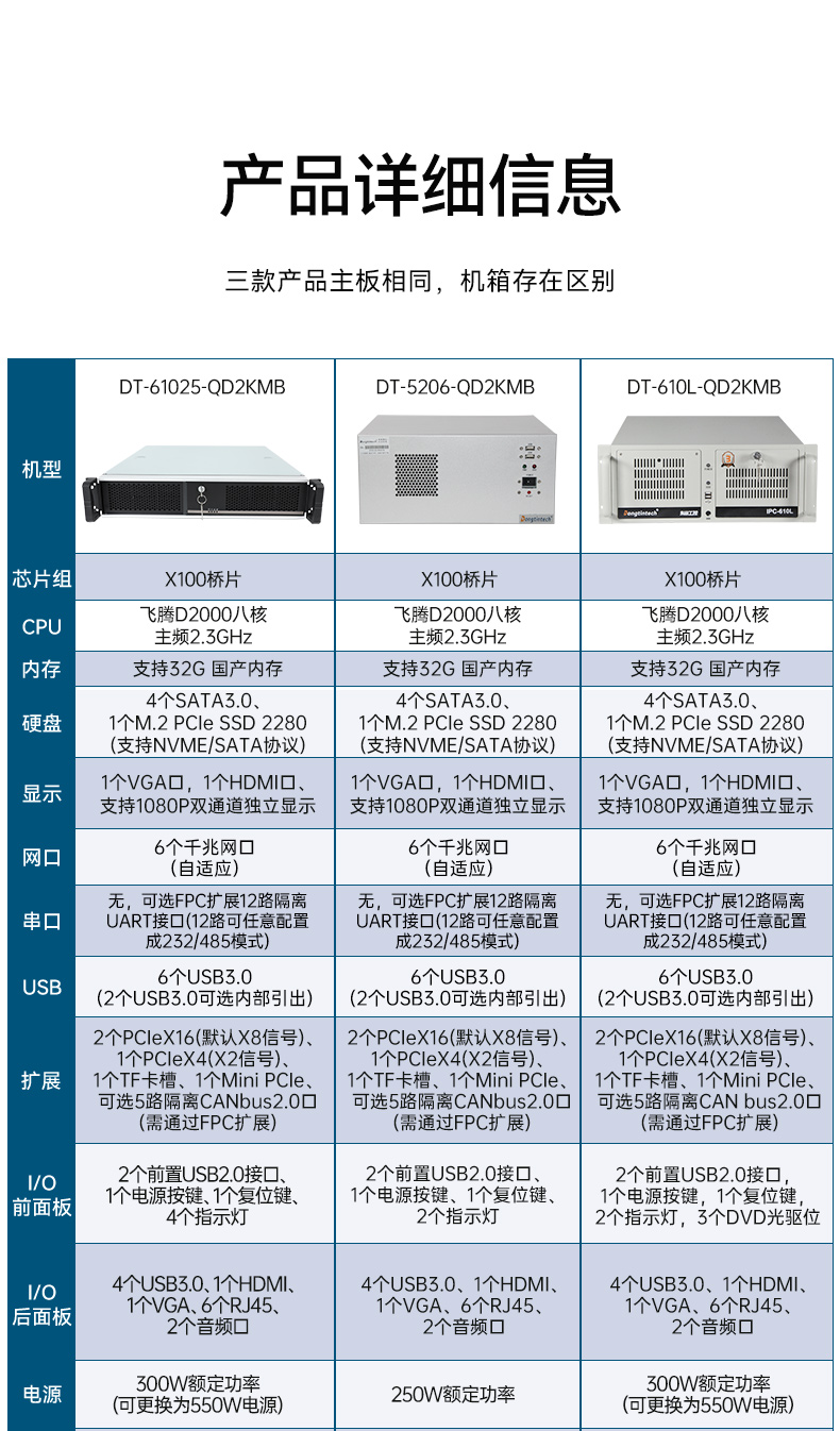 4Uػ,D2000ҵ,DT-610L-QD2KMB.jpg