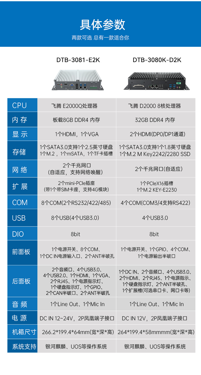 ͹Ĺػ,Ƕʽ,DTB-3081-E2K.jpg