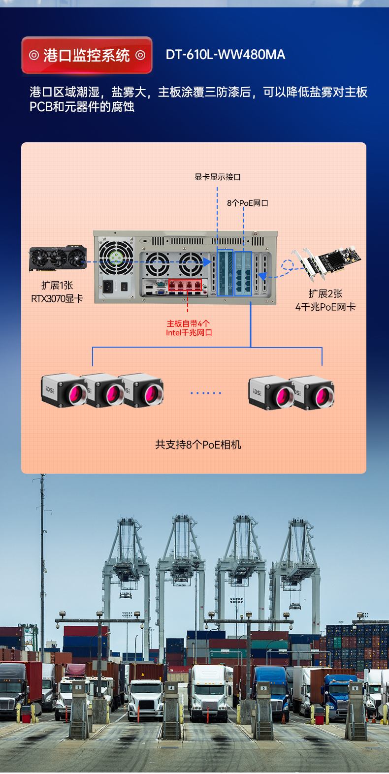 ػ,ṤҵPC,ùҵ,DT-610L-WW480MA.jpg
