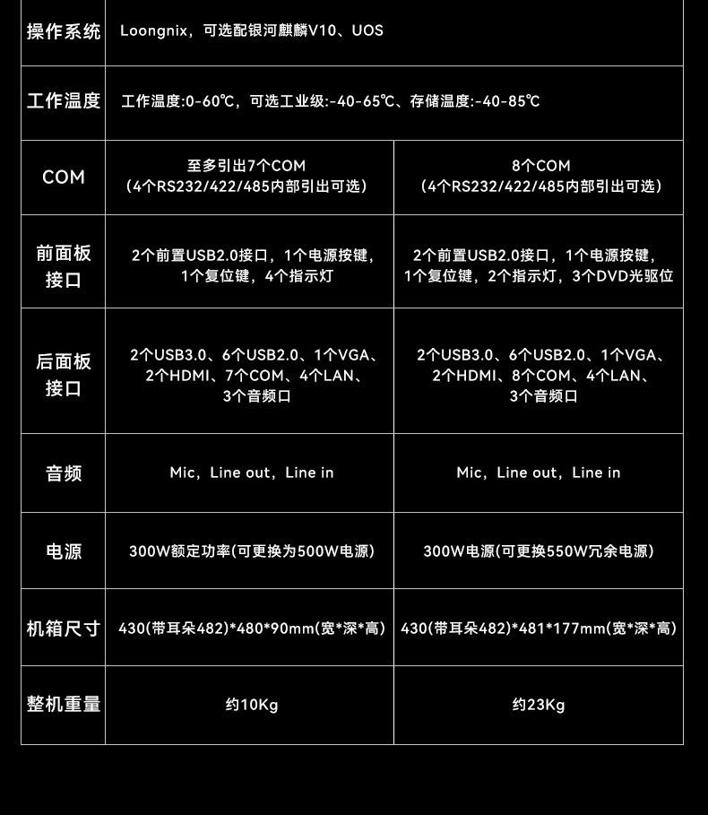 عоػ,3A6000ĺ˰̹߳ҵ,DT-61025-N3A6KMB.jpg