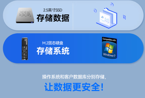 Ƕʽػ洢.png