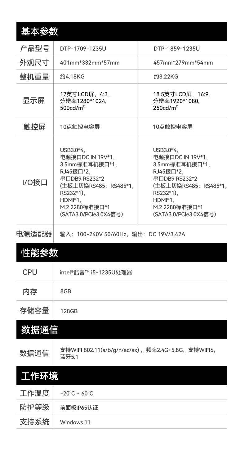 17繤ҵһ,ҽ칤ҵƽԷ,DTP-1709-1235U.jpg